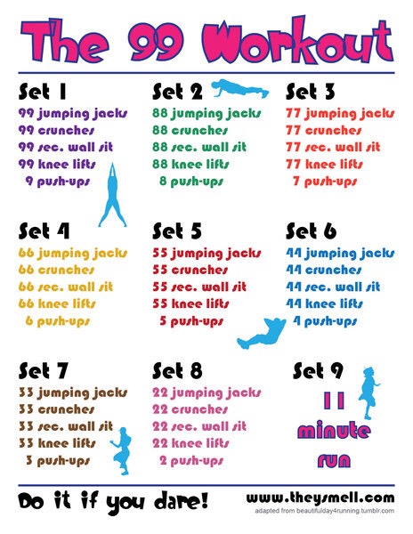 Get That Fit Bikini Body 