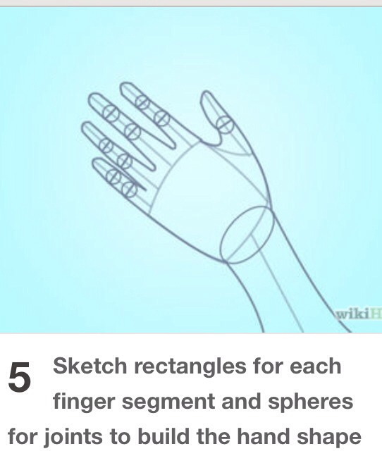 How To Draw Full Human Body