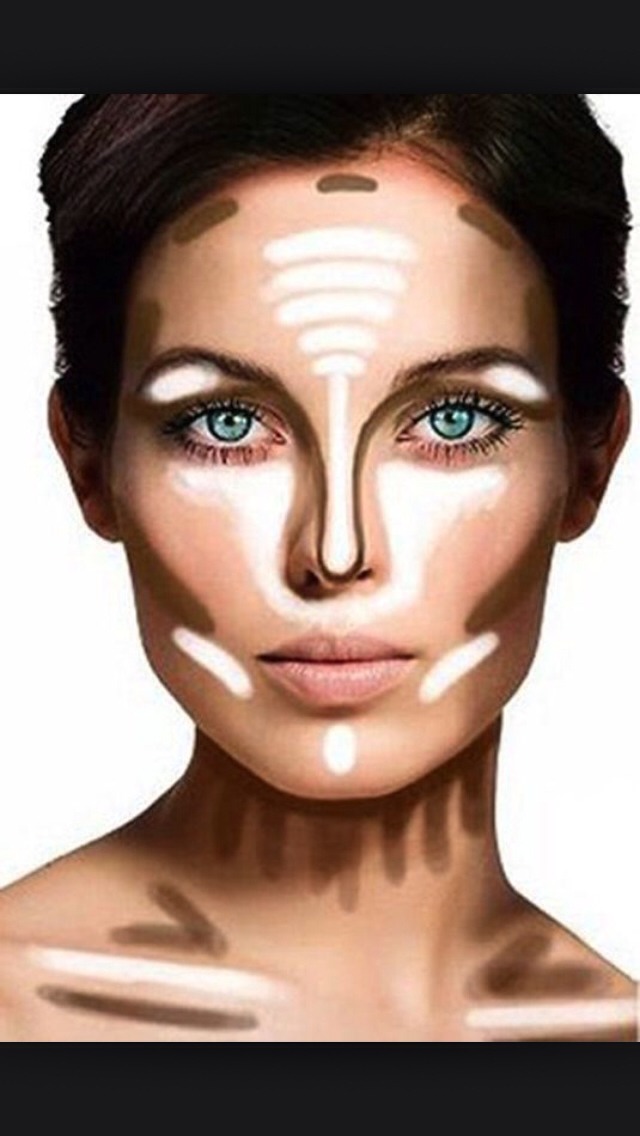Face contour makeup guidelines 🌻