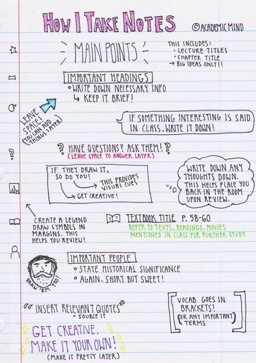 Ace Every Subject II ☕️ (school tips)