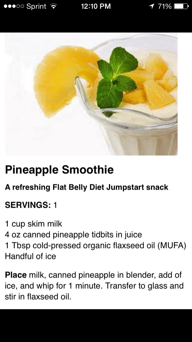 Smoothie For Flat Belly