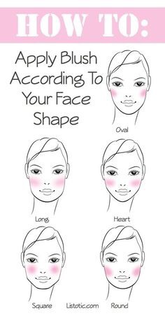 Makeup Tips You Didn't Know!!!!