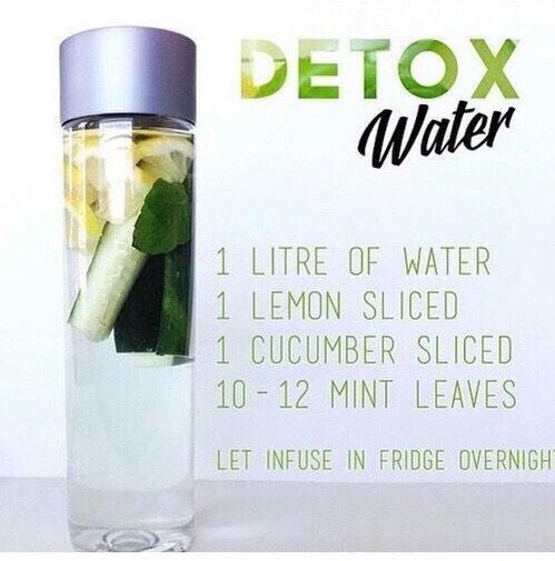 Detox Water Recipes