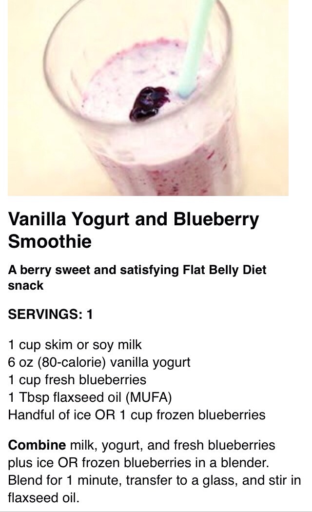 Flat Belly Diet Smoothie Recipes πππππππππππππ