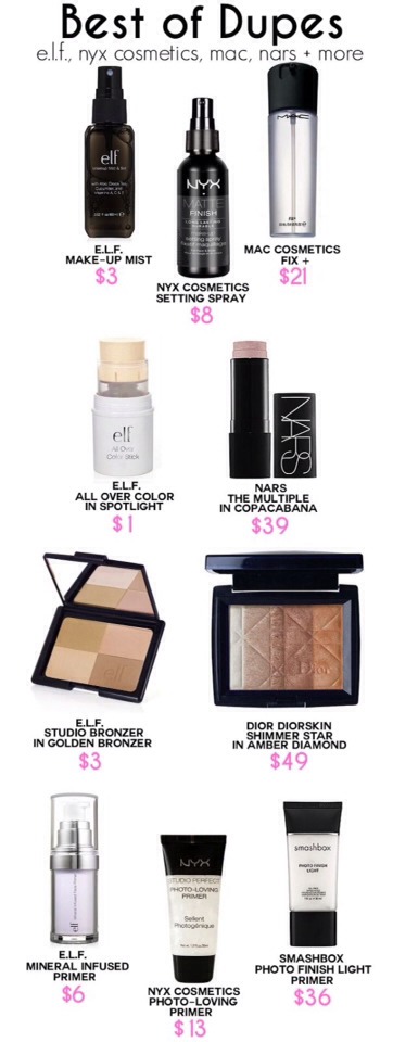 Drugstore Alternatives For High End Makeup