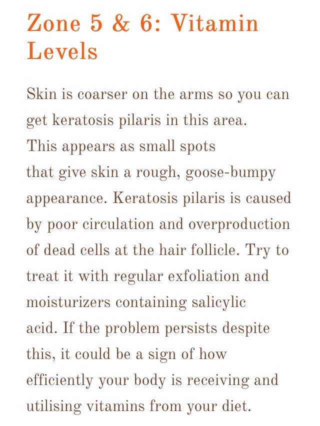 What is your Body Acne Telling you? 
