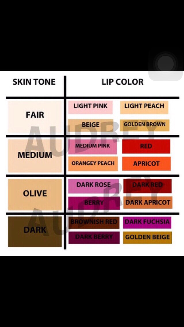 Life And Beauty Tips 💁