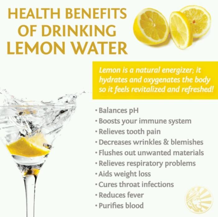 Reasons Why You Should Drink Lemon Water