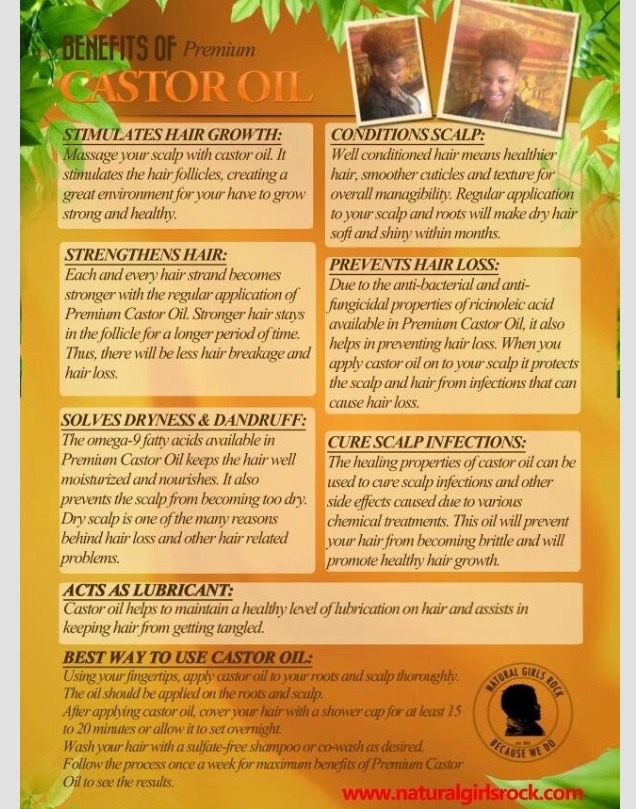 Benefits Of Castor Oil ( My Favorite Oil) 