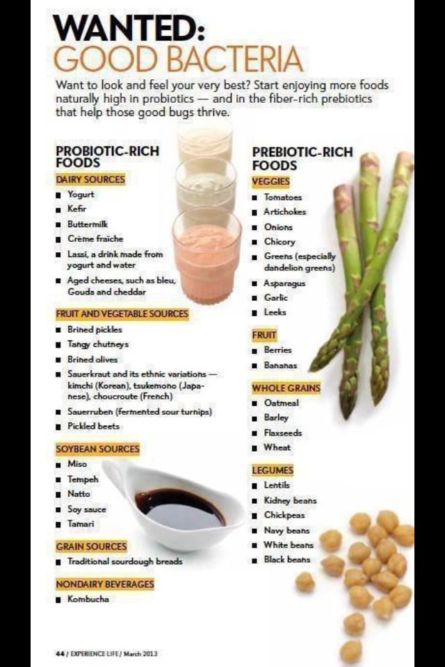 Good Food 
