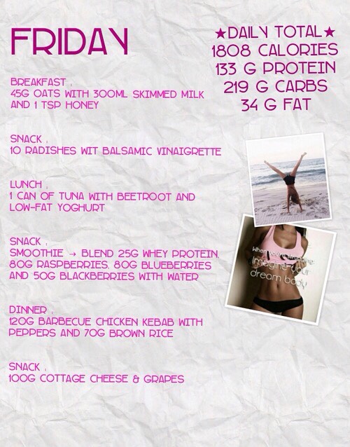 Monday-Friday Healthy Eating Routine 😛💓