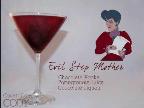13 Disney Characters Inspired Cocktails!