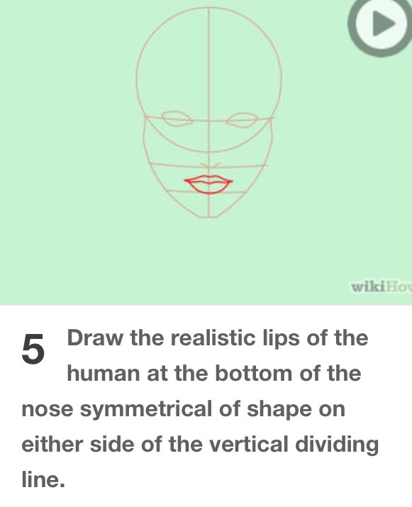 How To Draw Full Human Body
