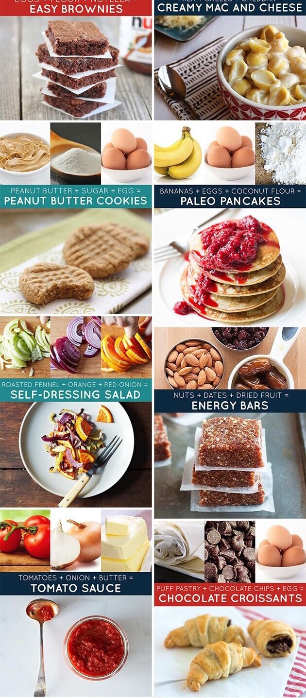 ✨💝EASY 3-INGREDIENT RECIPES You'll Want To Try💝✨