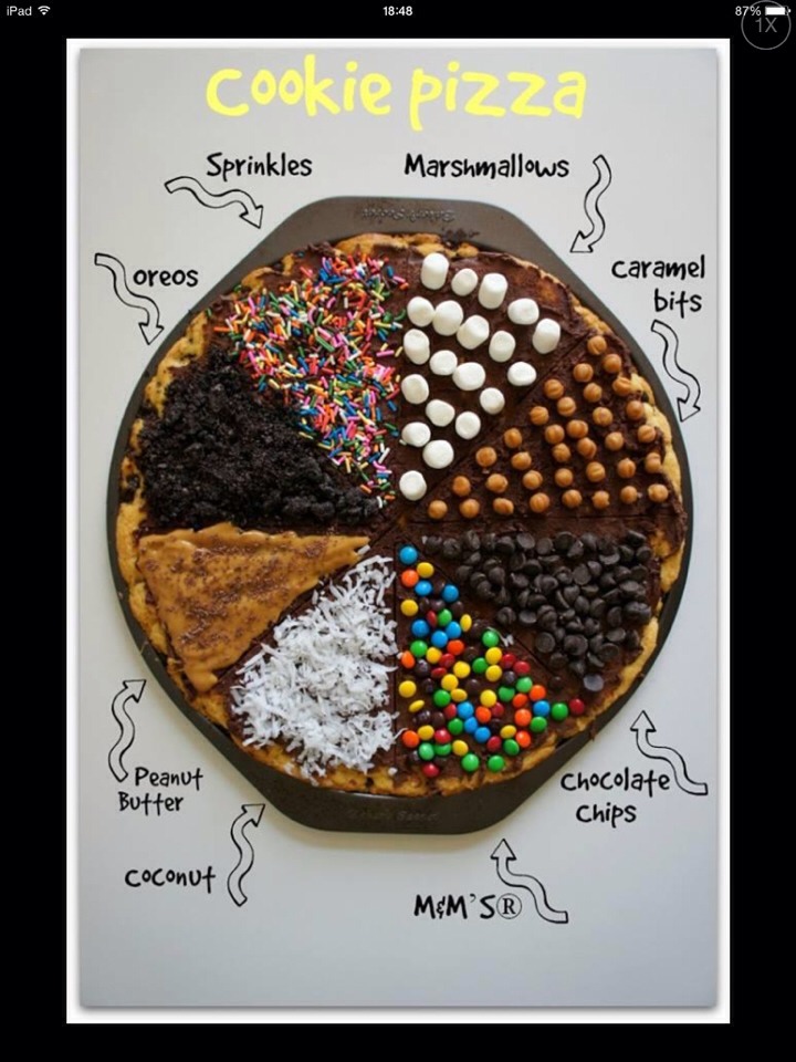 Food Hack Recipes 😍👌