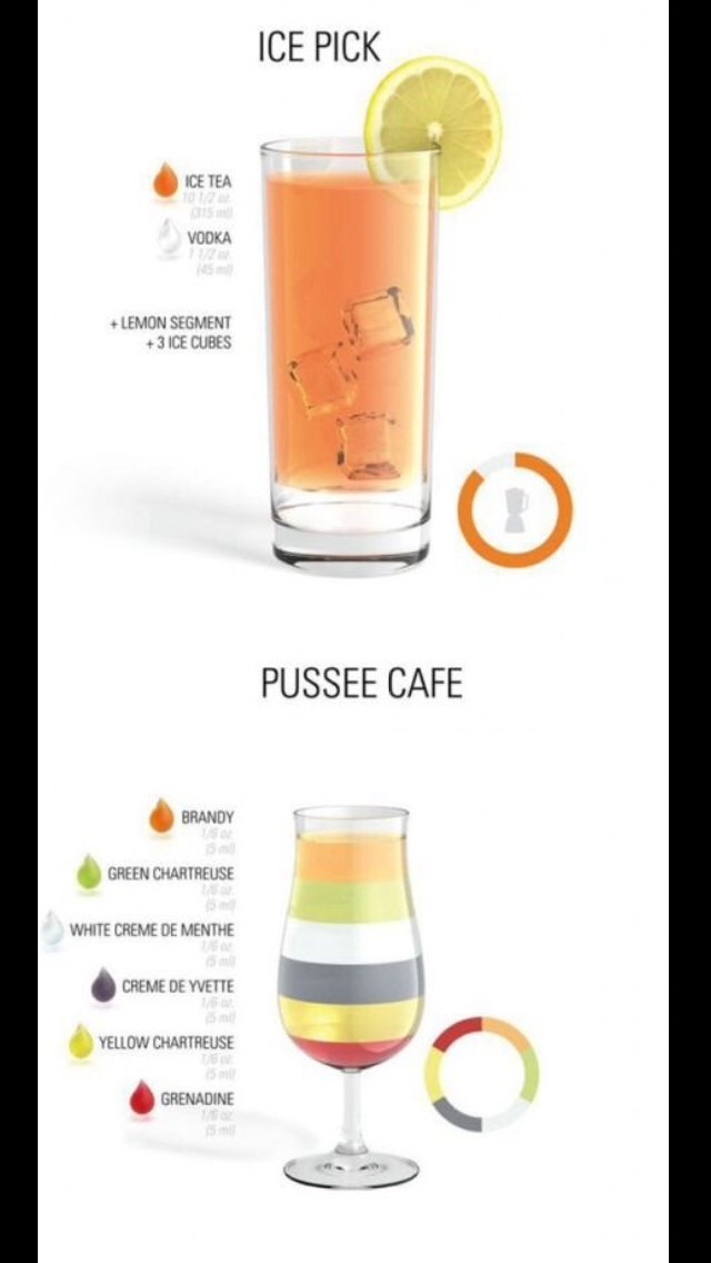 Mixed Drinks Recipes 