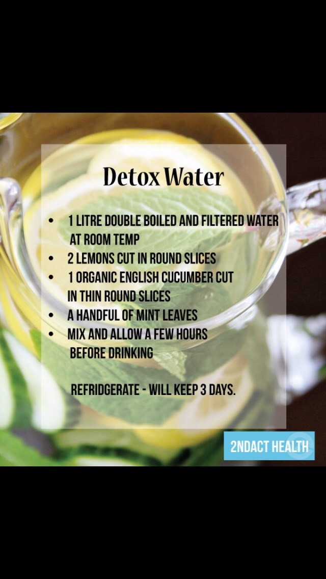 Detox Waters For Weight Loss👤