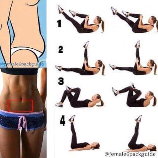 Rapidly Lose Belly Fat! #SpringForward