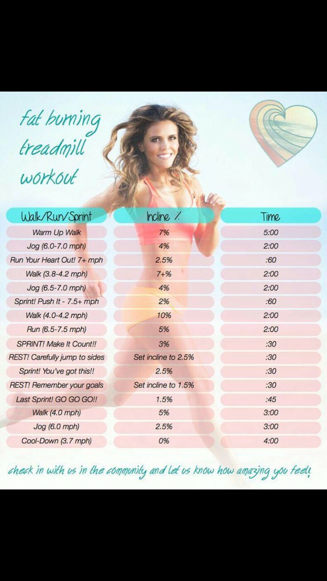 Health And Fitness💪