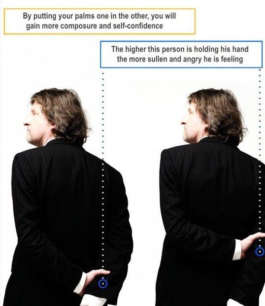 Body Language!