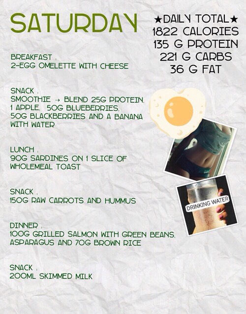Monday-Friday Healthy Eating Routine 😛💓