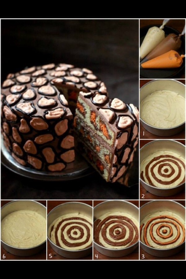 Nefty Ideas For Food...  Cakes, Bread Etc. 