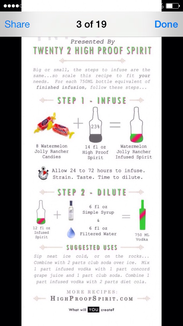 Holiday Drink! (alcoholic)