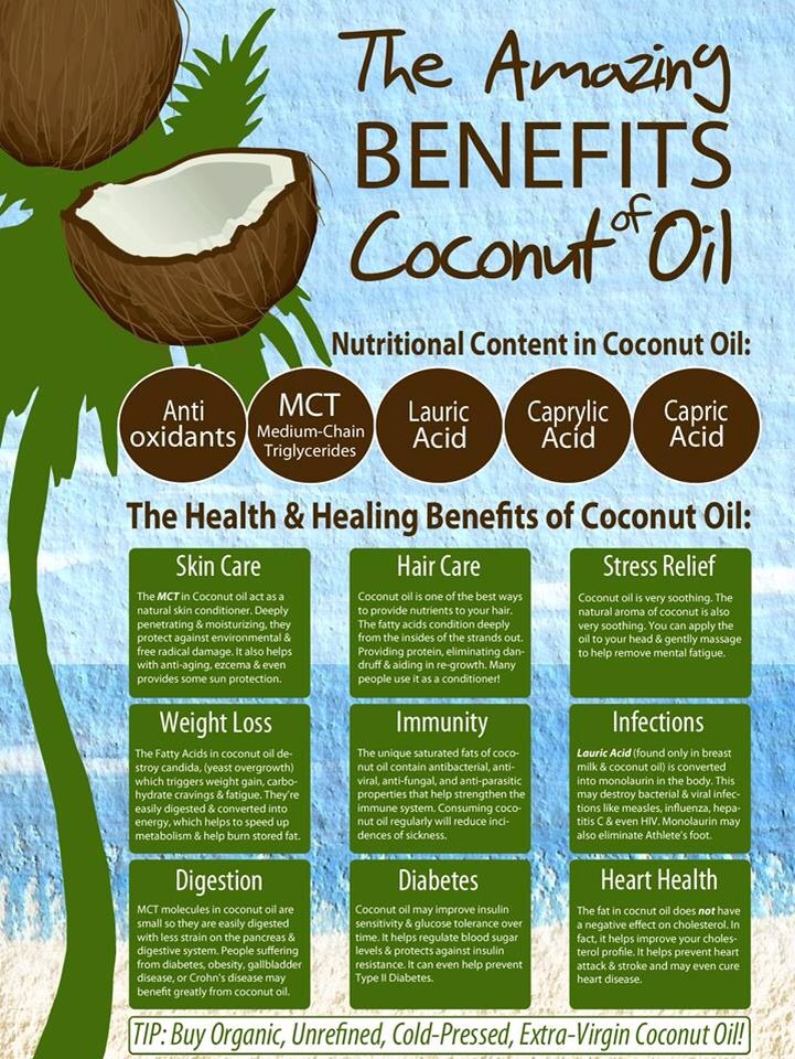 Benefits Of Coconuts 