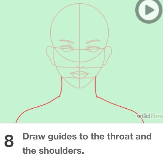 How To Draw Full Human Body