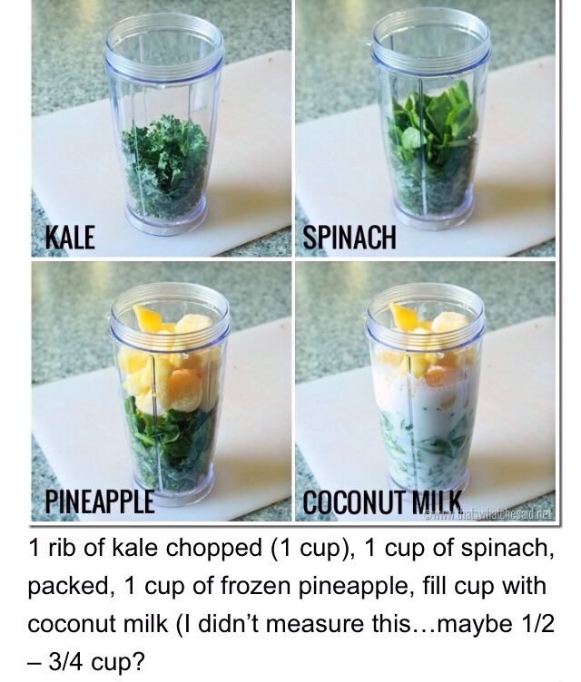 Tropical Green Smoothie Recipe π