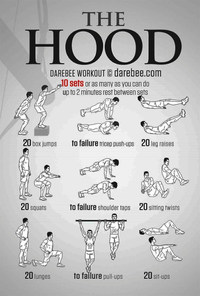 Workouts For That Bikini Body!