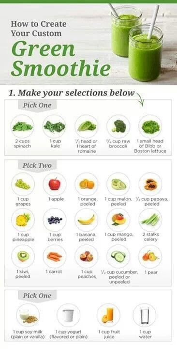 Weight Loss Smoothies (like Before Save)