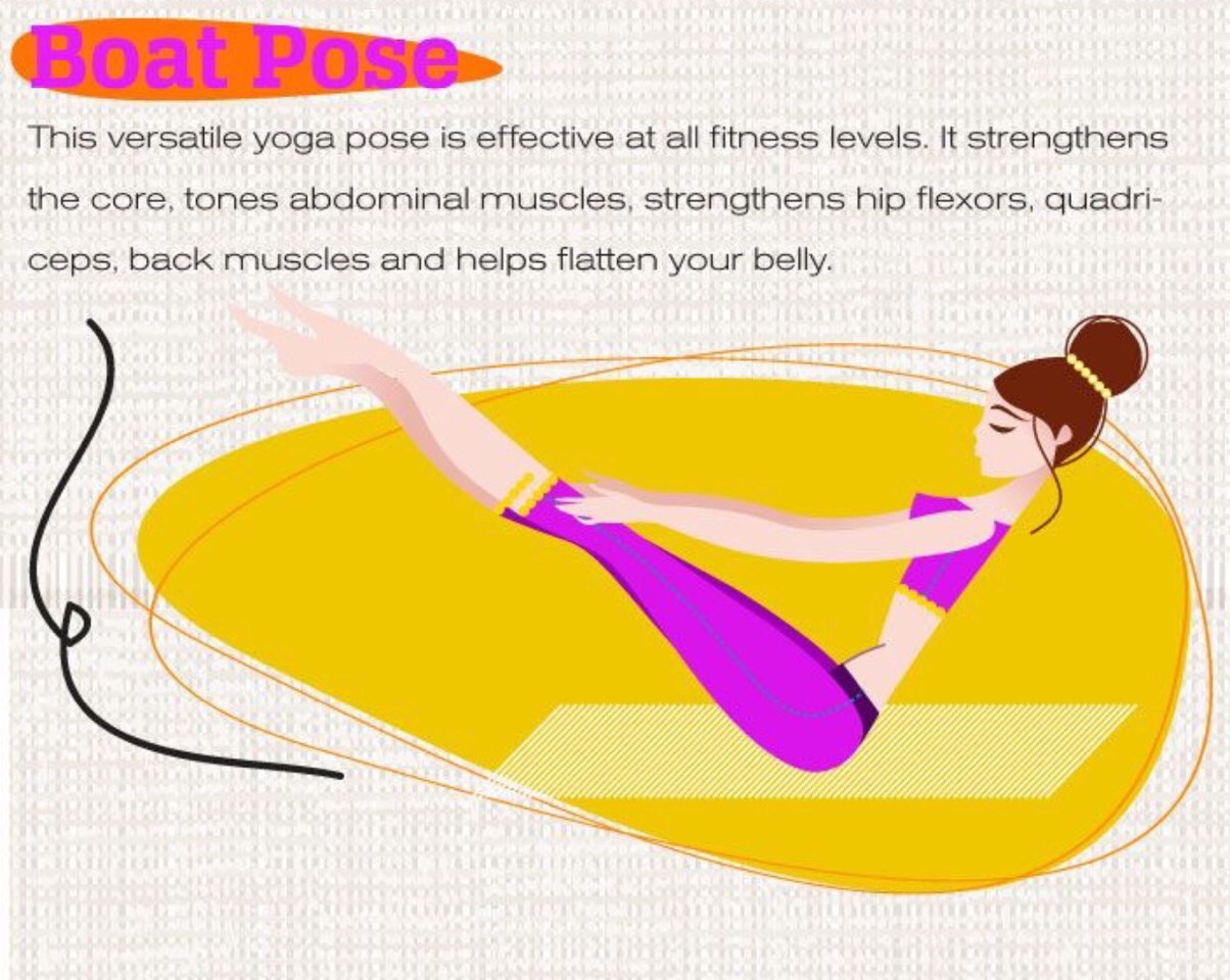 Yoga Moves For Slim And Sexy Abs. 