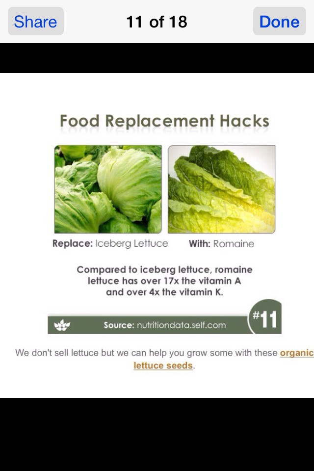 Substatutions For Healthier Eating 