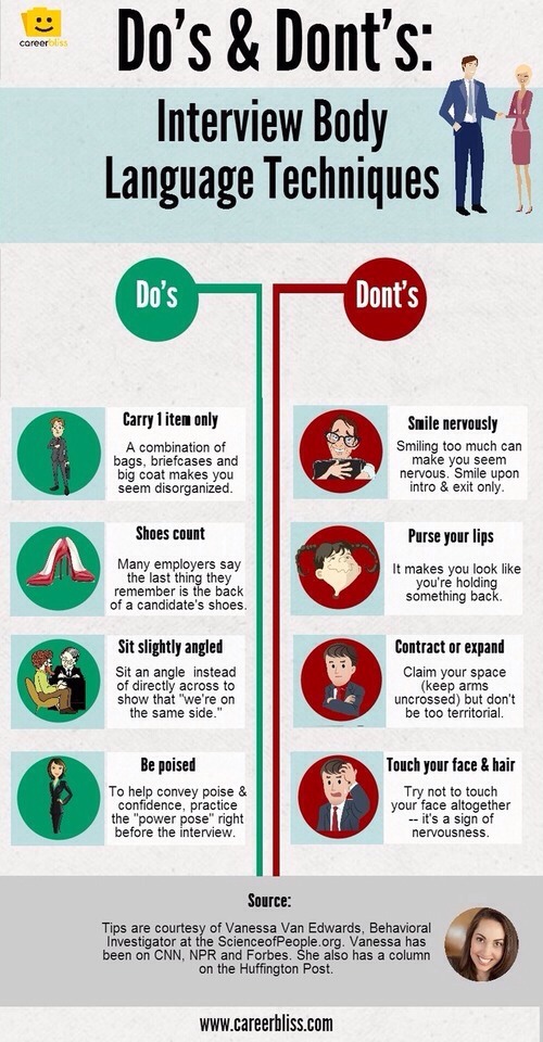 Body Tips