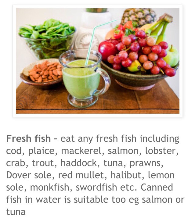 7 Days Detox Plan : Weight Loss 💪💪💪
