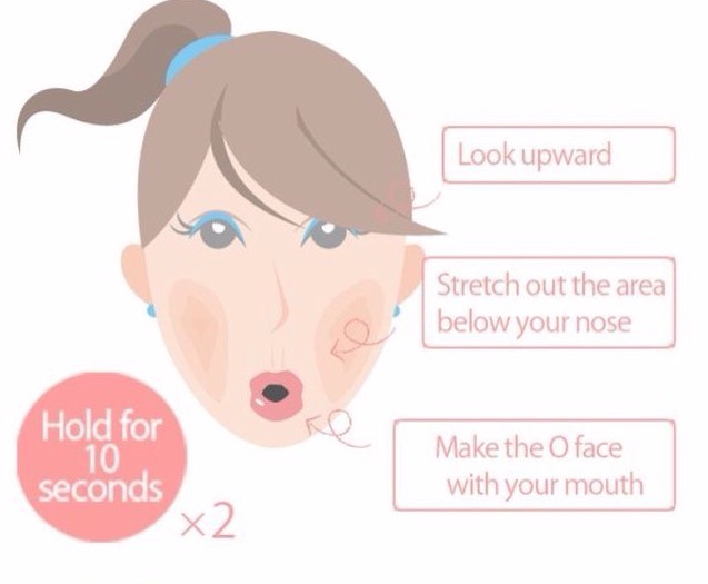 How To Lose Face Fat