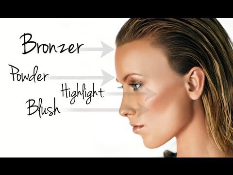 Glowing Skin: Highlighter Tutorial, Tips, & Looks #summervibes