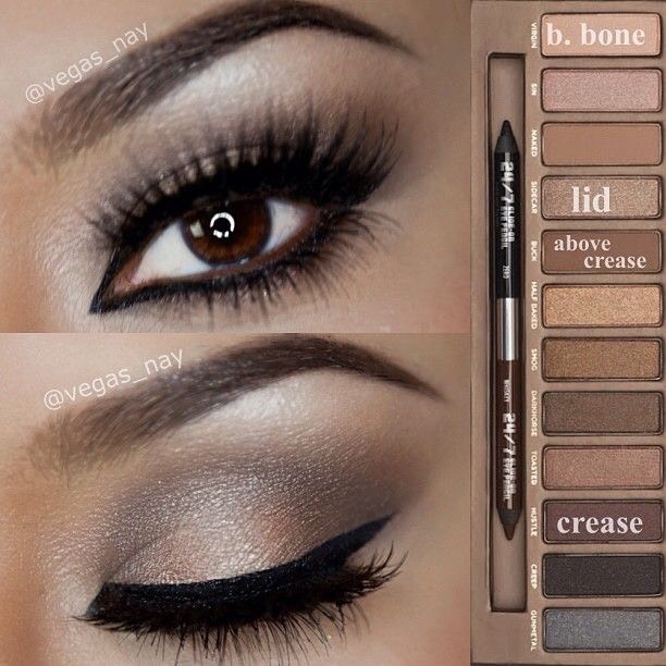 Eyeshadow Makeup Tutorial