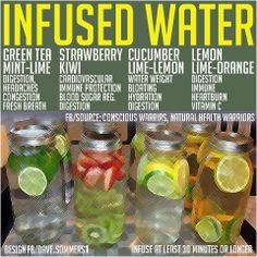 Fat Flush  Detox Drink 👍💪💯