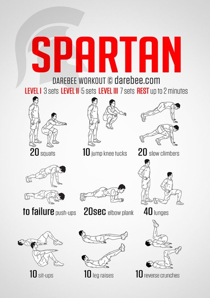 Workouts For That Bikini Body!