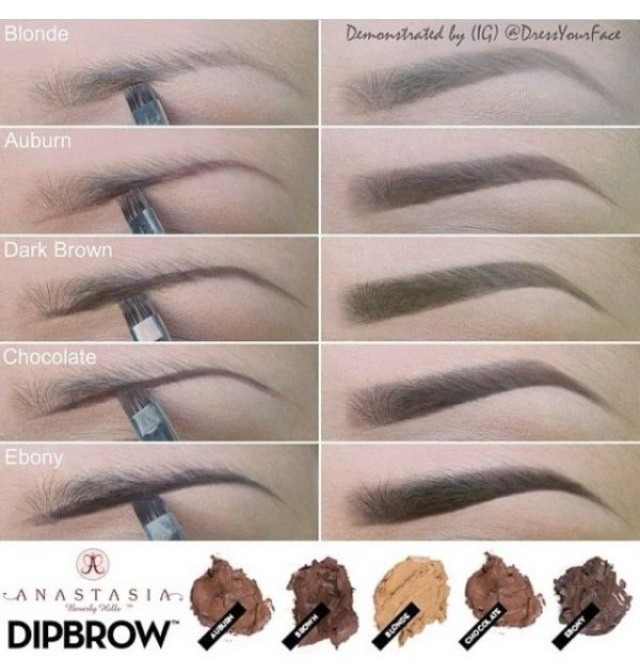 3 Simple Eye Tutorial