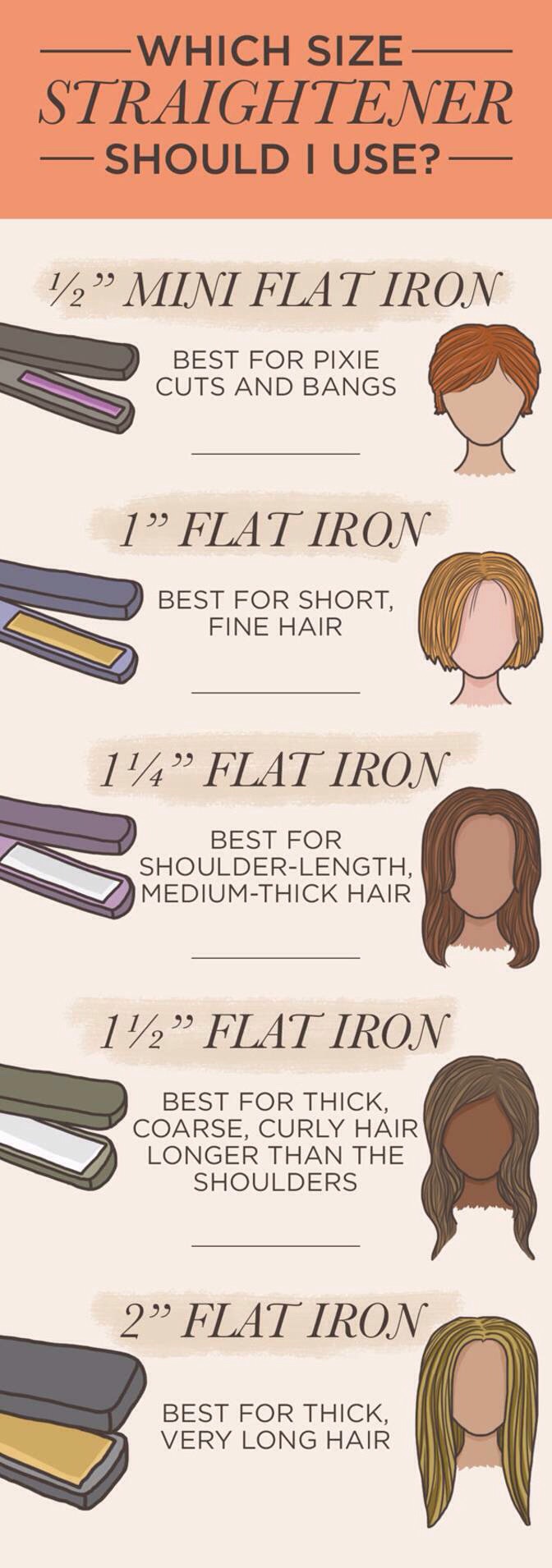 Straightener Hair Hacks