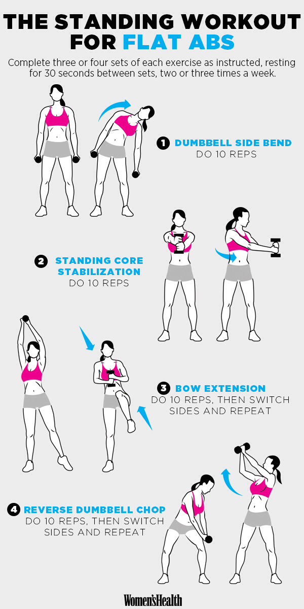 ✨Summer Abs Fast✨