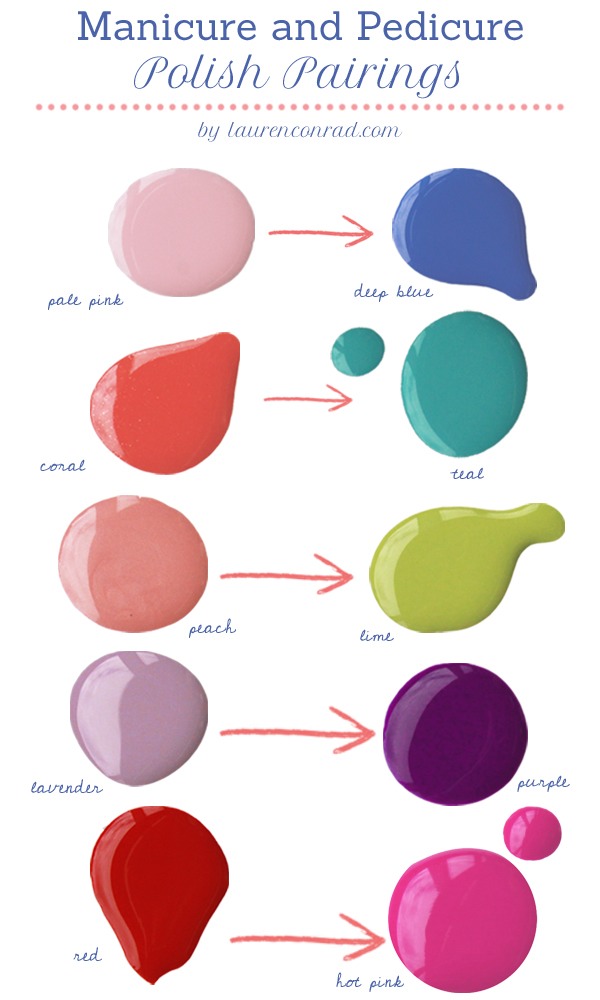 I love love love this guide!! I saw it a long time ago and saved it!