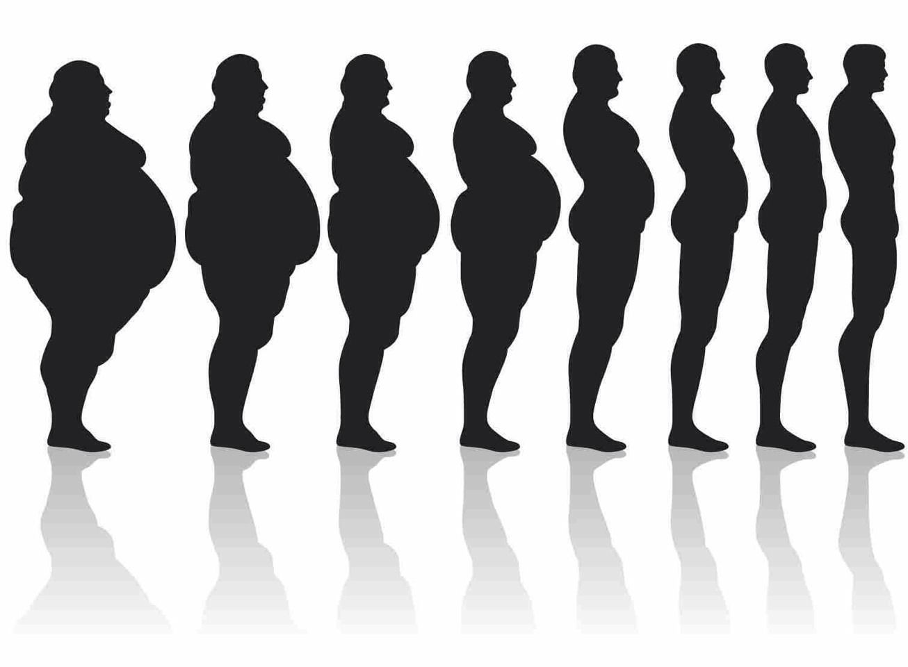 Do not do your cut down day within 42 hours of your last day.
You really have to do 500 calories or it won't work.
Exercise could also help.  