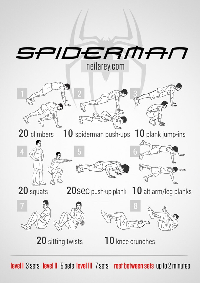 Workouts For That Bikini Body!