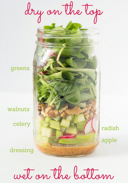 Tips for Healthy Eating and Portions 👏🍎