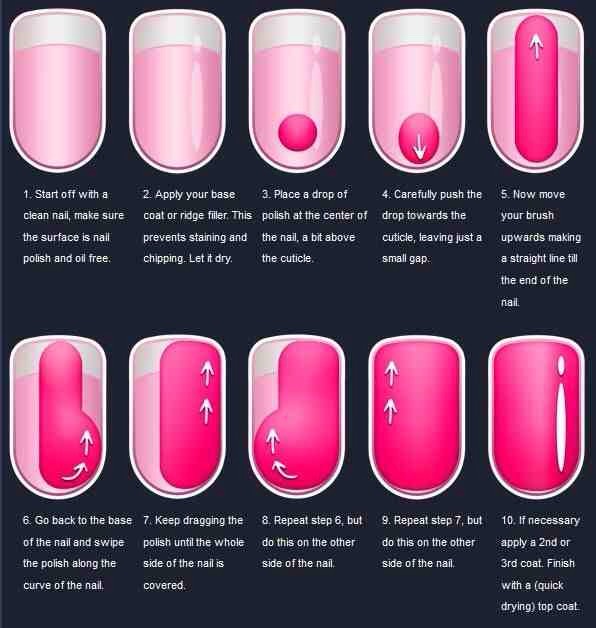 Use this method to perfectly paint your nails