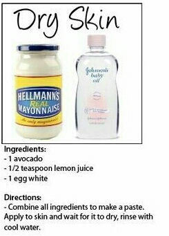 Homemade Face Mask Recipes 